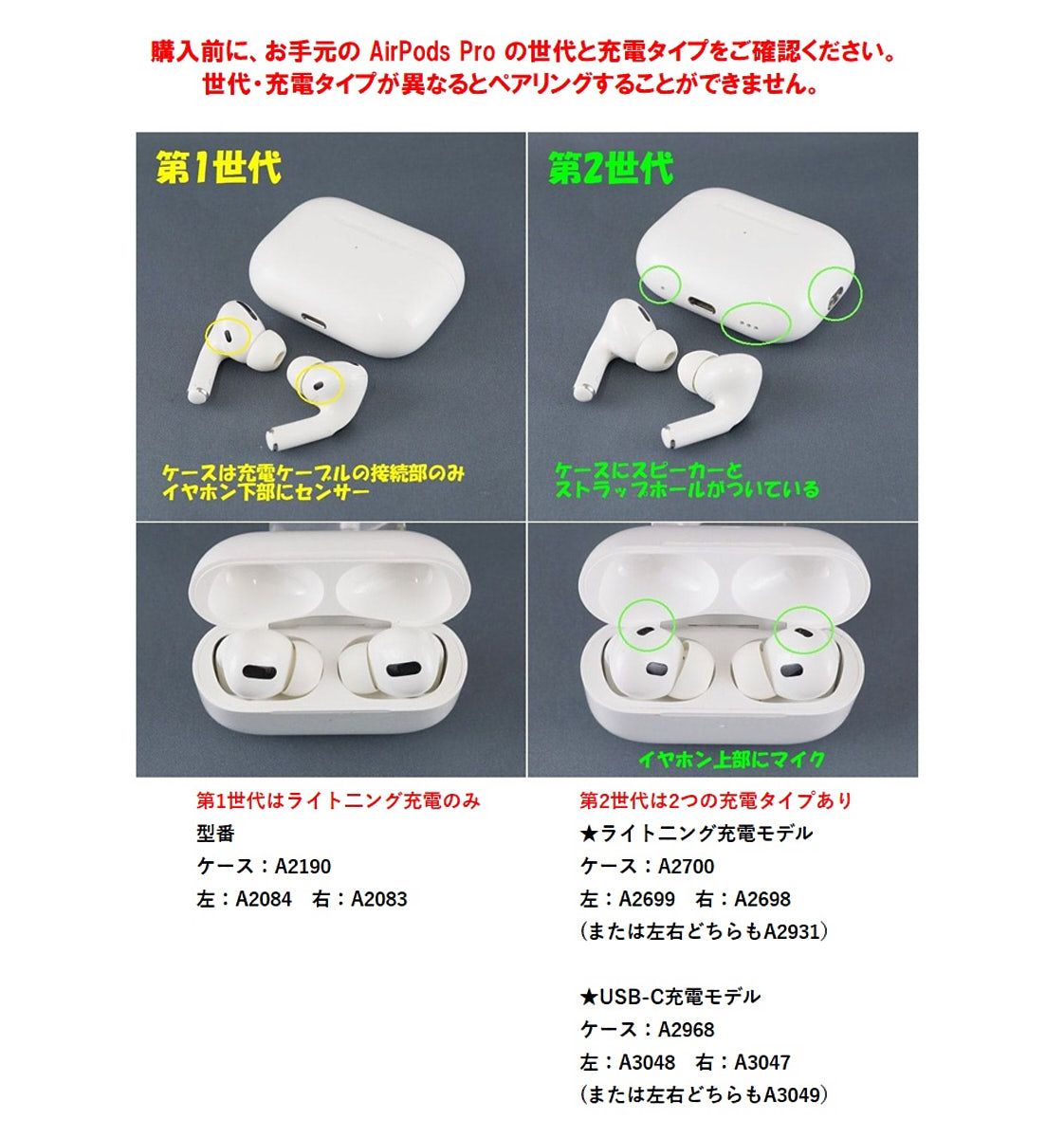 Apple AirPods Pro 充電ケースのみ MagSafe USED品 第一世代 イヤホン