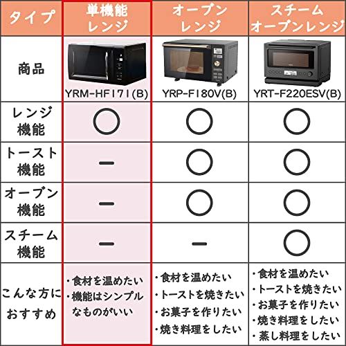 山善 電子レンジ 17 L 単機能 一人暮らし 二人暮らし ヘルツフリー ターンテーブル オートメニュー搭載 全国対応 タイマー機能付き ブラック YRM HF 171 B po eb 2 3 a 16