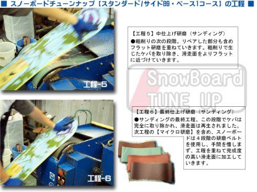  スノーボードチューンナップ スタンダード 標準サイド89° ベース1° 発送用梱包ケース 着払い送り状付き e a 28 d 3 ca 7 その他 キッチン 食器