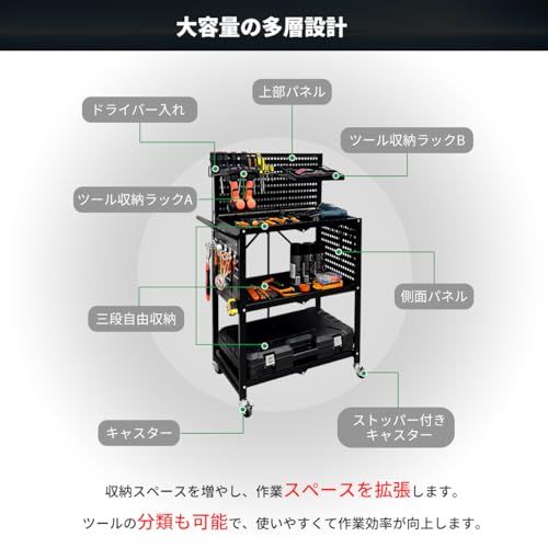  迅速に発送 RAKU ツールカート 3段 組立ほぼ不要工具台車 工具カート 工具ワゴン 折り畳み式 ツール収納ラック 360°回転キャスター メッシュパネル付き ストッパー付き DIY 耐荷重150 kg 工具収納 移動 運搬 作業 ガレージ 6 e 03 a 2 f 4 その他 キッチン 食器
