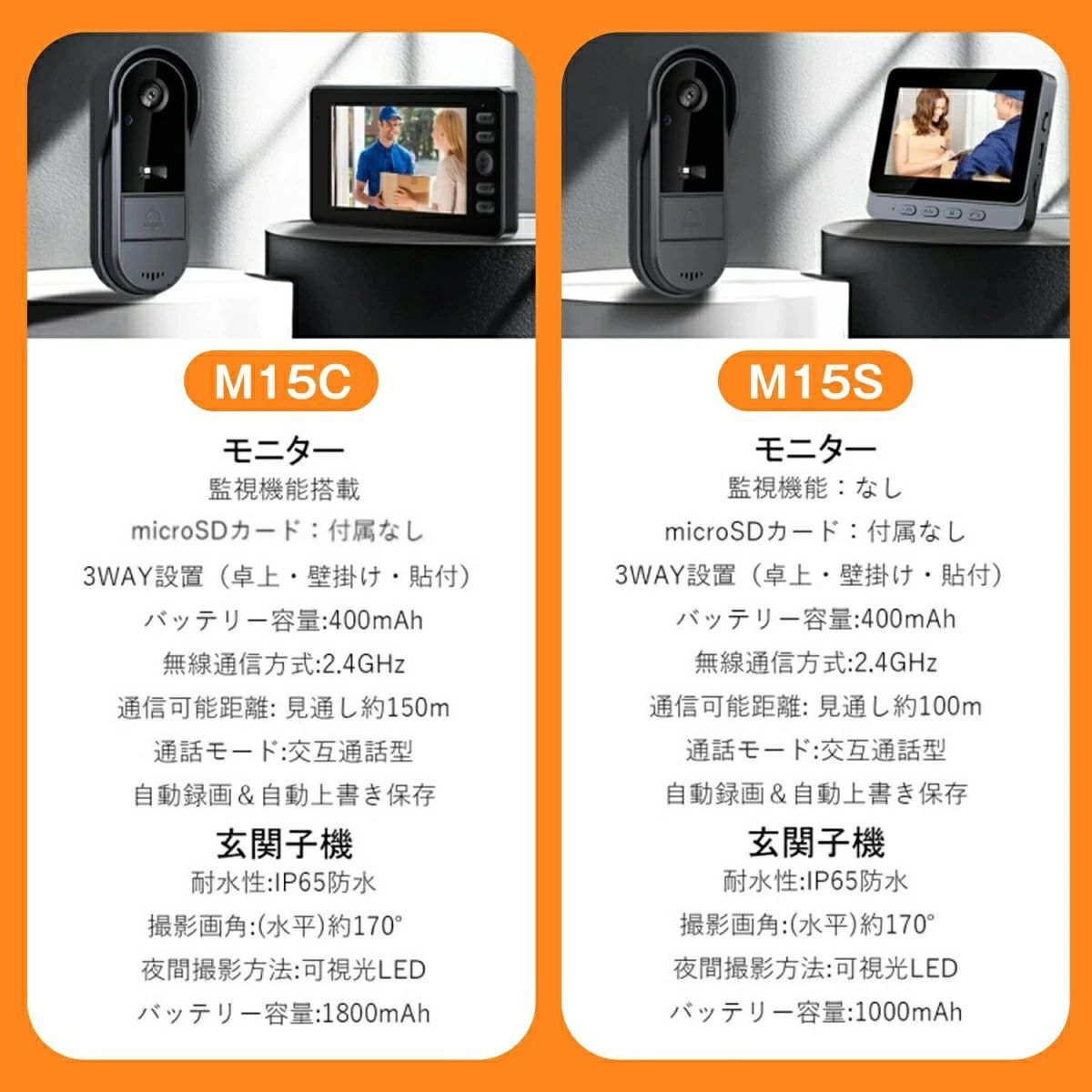 新品 未使用【IP65防水・WiFi不要】2026年最新モデル ワイヤレス 