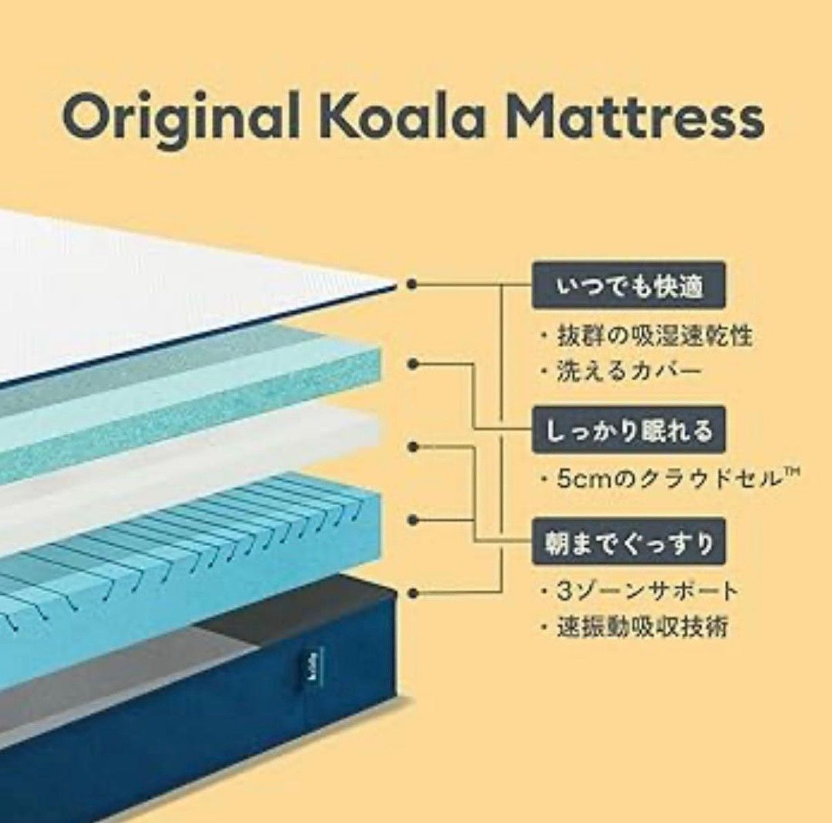 リユース品】✨koalaマットレスクイーン✨オリジナル青✨ コアラ(R