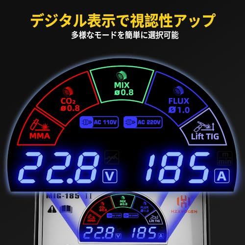 初心者向け DIY適用