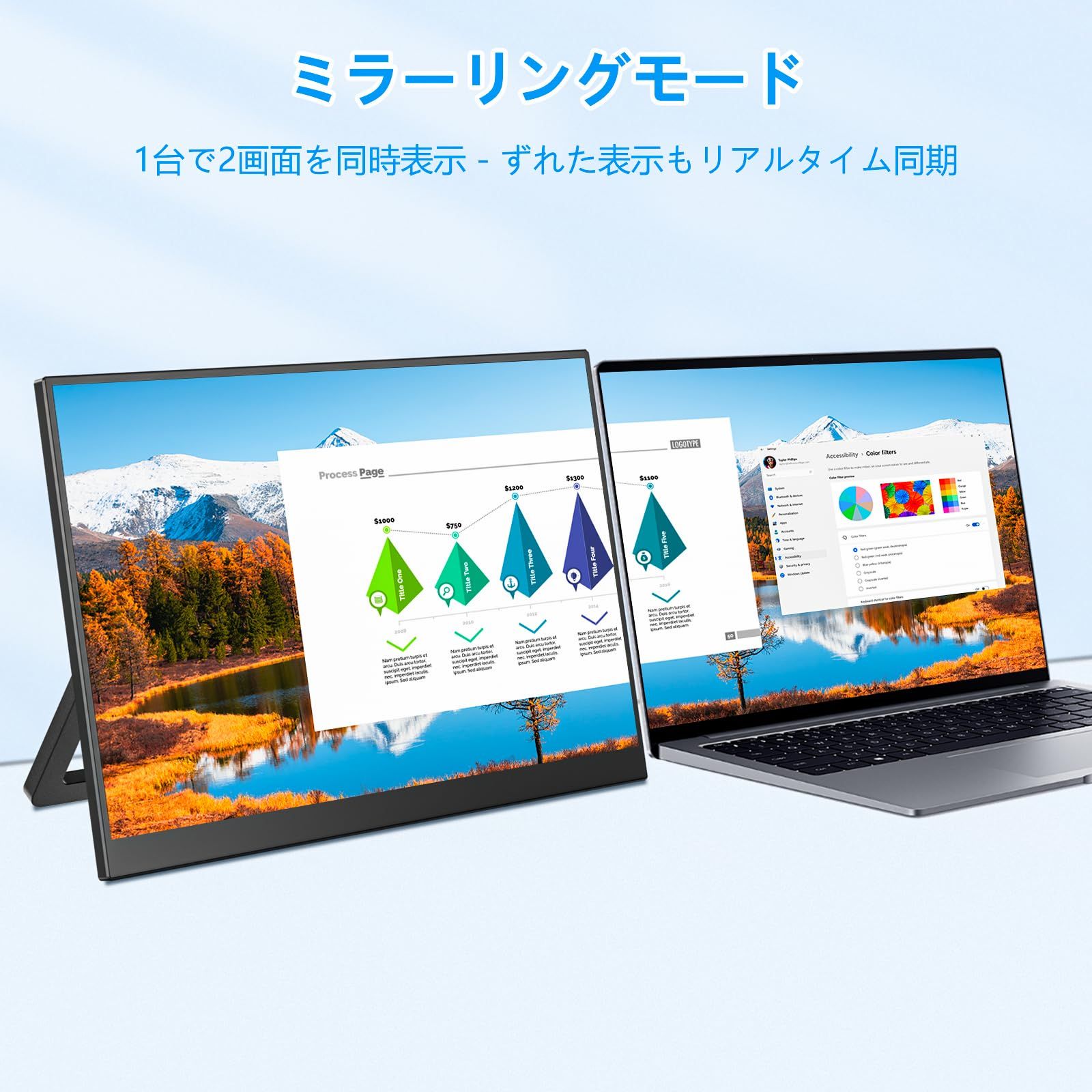 ディスプレイ・モニター 新品 14インチ ポータブルモニター 超薄型IPS