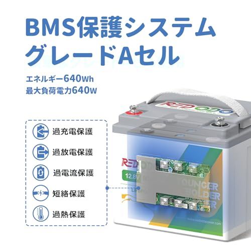 ソーラー蓄電 防災備蓄