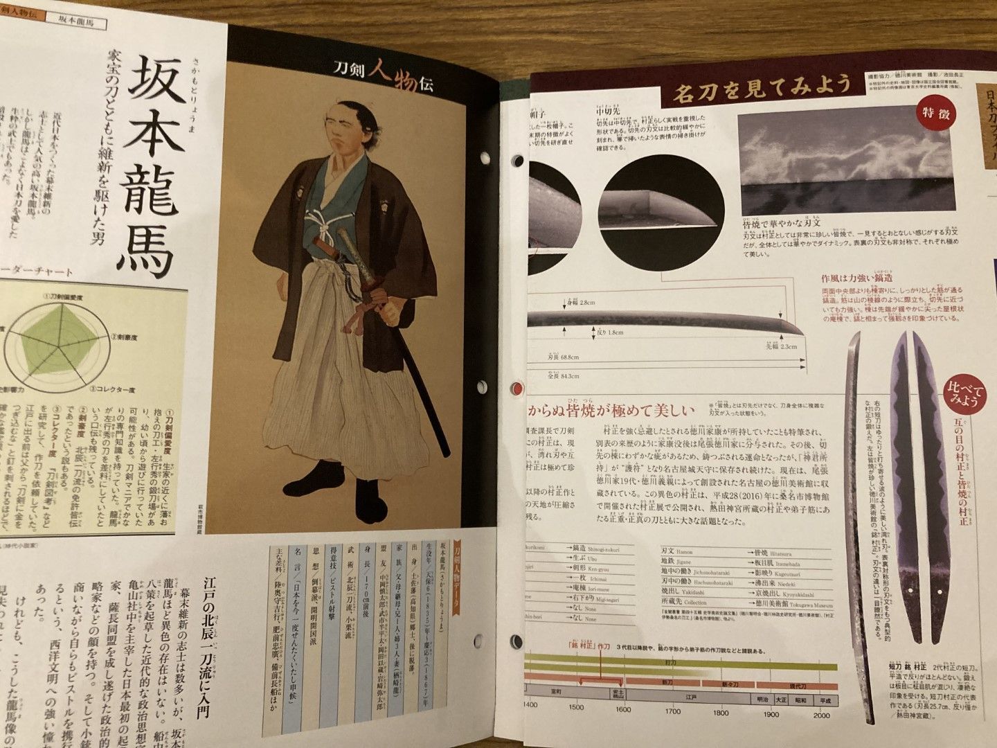 週刊日本刀 創刊号 村正 デアゴスティーニ・ジャパン - メルカリ