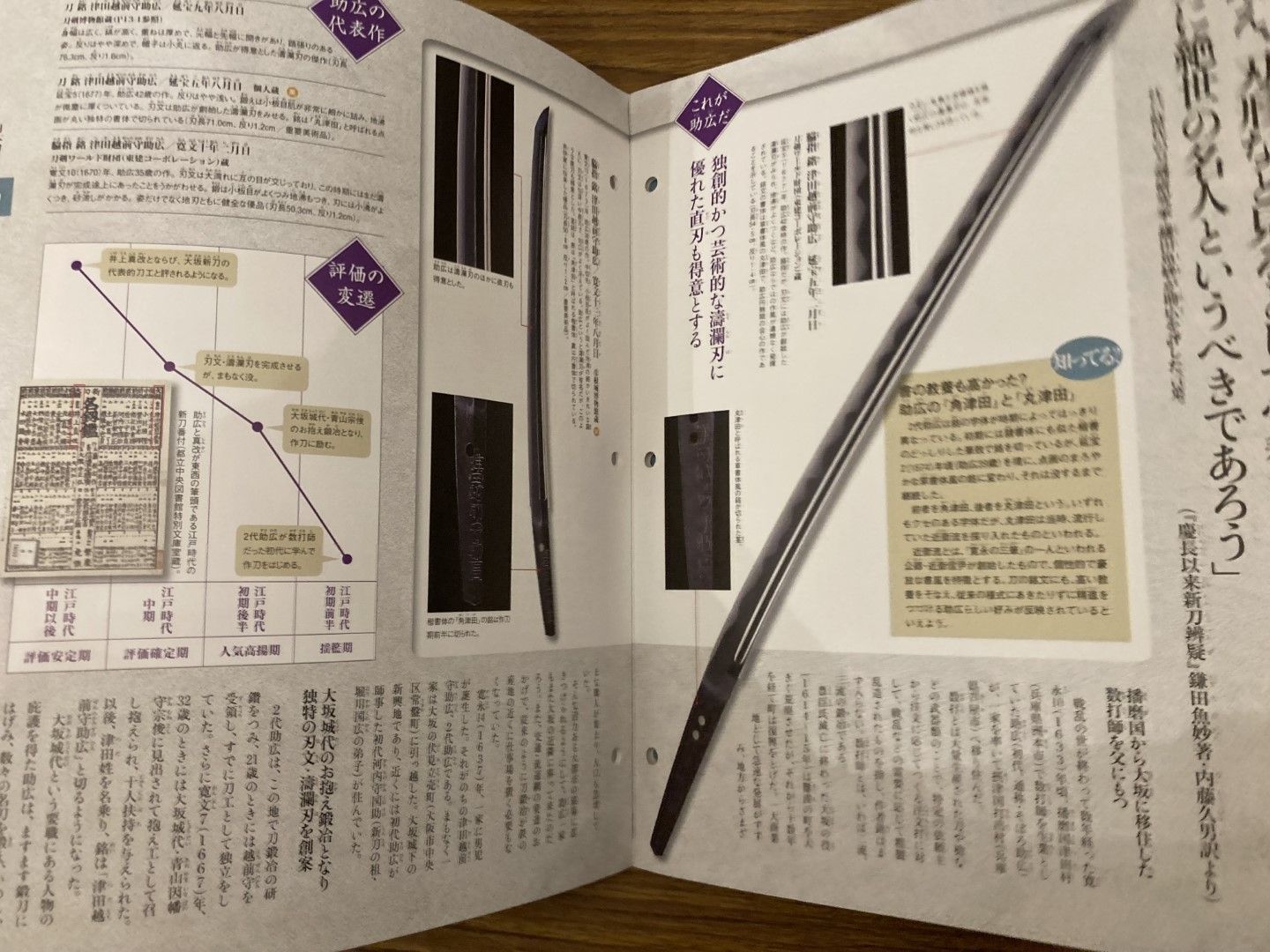 週刊日本刀　ディアゴスティーニ　全巻 ディアゴスティーニ【日本刀】全巻セット ディアゴスティーニ】日本刀