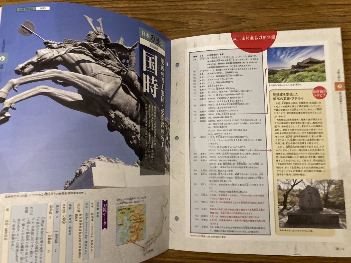 週刊日本刀 35 助真 デアゴスティーニ・ジャパン - メルカリ