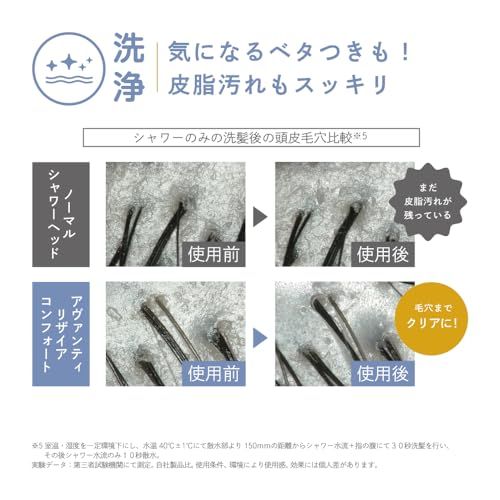  迅速に発送 アヴァンティ リザイア コンフォート シャワーヘッド 一時止水機能付き 節水55％ 保湿 洗浄 保温 日本製 ファインバブル マイクロバブル シルバー TK A 111 シャワーヘッド 浴室用具