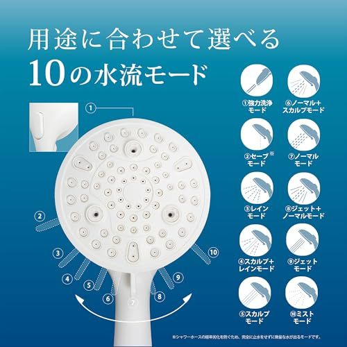  迅速に発送 シャワーヘッド ウルトラファインバブル Be Life 高水圧 超微細泡 細水流 アダプター付 水流調整10段階 モード切り替え 超強力 毛穴洗浄 肌ケア クレンジングシャワー シャワー 節水 低水圧用シャワーヘッド BL 101 日本メーカー シャワーヘッド 浴室用具