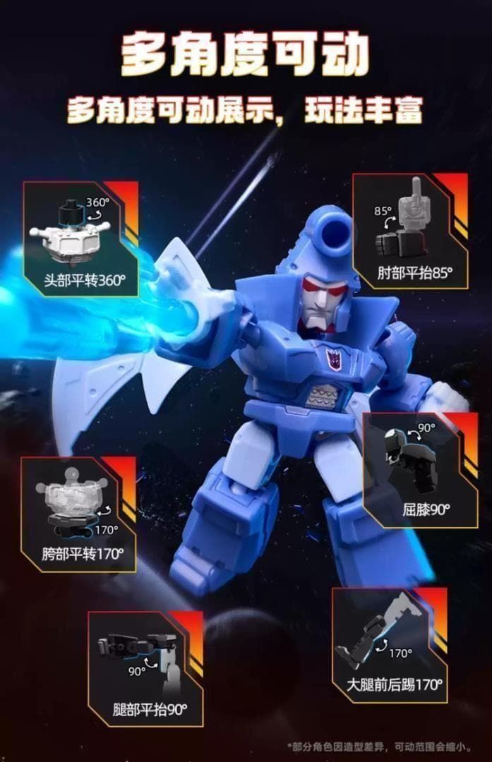 即発送 Blokees トランスフォーマー 星辰版 プラ 第4弾 12box - メルカリ