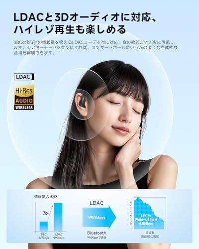  VGP 2025 金賞 EarFun OpenJump オープンイヤー イヤホン Bluetooth 耳掛け型 LDACに対応 ランニング 耳を塞がない 最大42時間再生 3 Dオーディオ マルチポイント接続 IPX 7防水 722 ec 5 a 7 その他 キッチン 食器