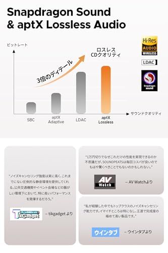  サウンドピーツ Air 5 Pro ワイヤレスイヤホン 55 dB ノイズキャンセリング QCC 3091 LDAC aptX Lossless対応 ハイレゾ Snapdragon Sound対応 Bluetooth 4 c 5341769 その他 キッチン 食器