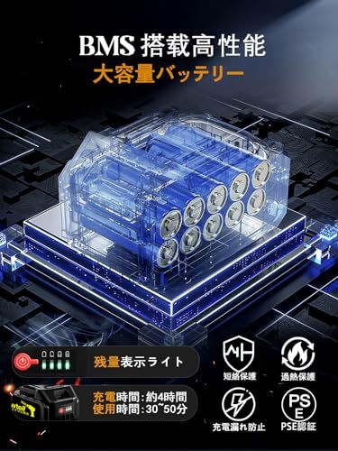  迅速に発送 高圧洗浄機 コードレス 充電式 洗車機 ブラシレスモーター搭載 10 MPa 大容量バッテリー 残量表示 PSE認証済み マキタ18 Vバッテリー対応 3段階水圧モード調節 自吸式 6 in 1 高水圧 噴射距離10 M ノズル e 446 f 4 dc その他 キッチン 食器