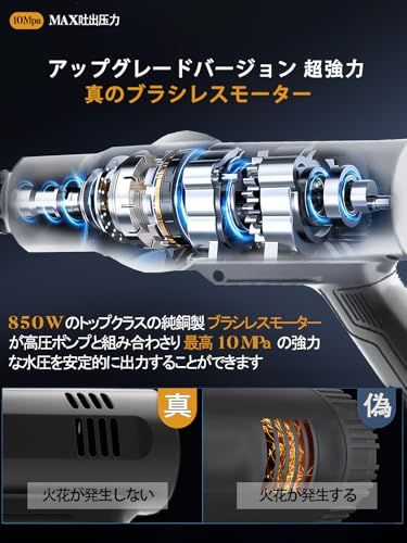 迅速に発送 高圧洗浄機 コードレス 充電式 洗車機 ブラシレスモーター搭載 10 MPa 大容量バッテリー 残量表示 PSE認証済み マキタ18 Vバッテリー対応 3段階水圧モード調節 自吸式 6 in 1 高水圧 噴射距離10 M ノズル e 446 f 4 dc