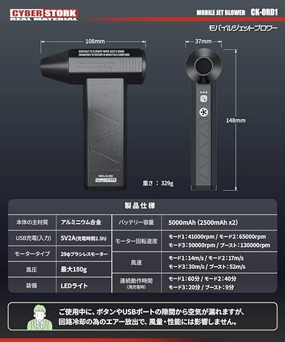  迅速に発送 サイバーストーク 日本メーカー 最新 小型 ブロワー 洗車 アルミ USB充電式 電動ブロワー堅牢 水滴飛ばし LED MAX 130 000 rpm 52 m s CK ORD 1 9 b 6 df 05 c その他 キッチン 食器