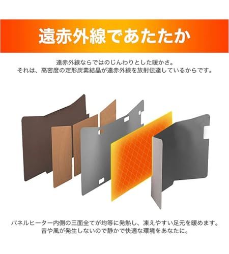  転倒時自動OFFで安心 3面折り畳み式パネルヒーター 3段階温度調整 遠赤外線 速暖設計 足元ヒーター デスク下 暖房器具 小型 薄型 省エネ 静音 軽量 PSE認証済 フットヒーター こたつ風 自宅 オフィス リビング ベッドサイド b 2 f 592 a 6 その他 キッチン 食器