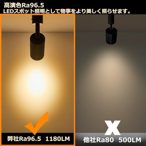 ledスポットライト