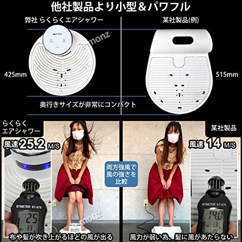 全身ドライヤー