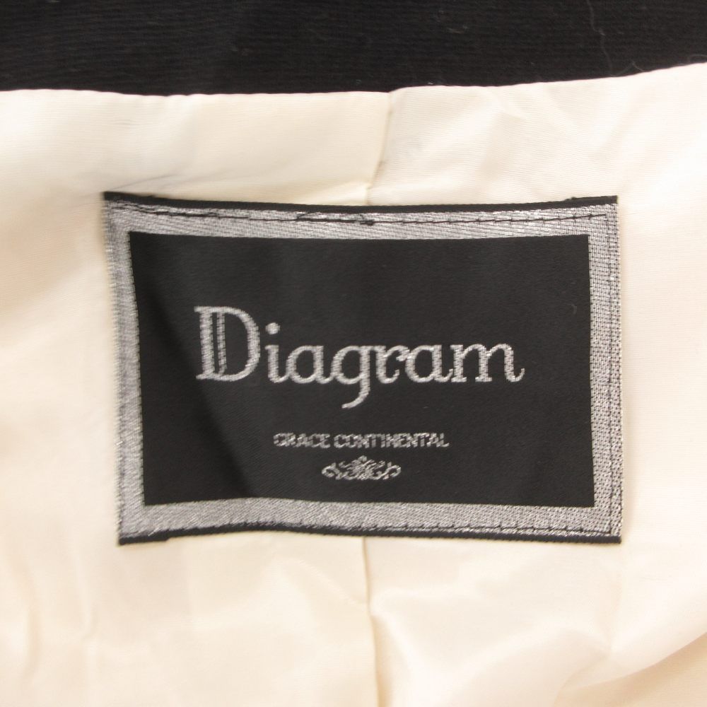 ダイアグラム グレースコンチネンタル Diagram GRACE CONTINENTAL ノー