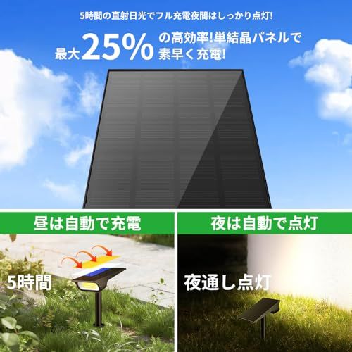 intelamp スポットライト 屋外 ソーラー 防水 ガーデンライト 業界最大4000 mAH 調光調色 入り 電球色 昼白色 昼光色 埋め込み式 イルミネーション 取り付け簡単 庭園 芝生 道路 公園 遊歩道 河川敷 2 d 429 efa