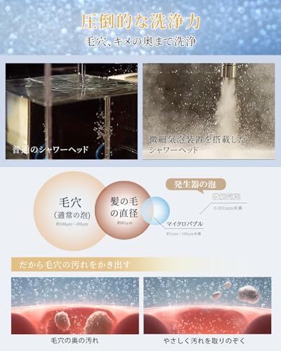  迅速に発送 最新 マイクロ微細バブル発生器 超微細気泡発生装置 シャワーヘッド用 1 2億 ｍL以上の微細レベルの泡発生 シャワー 取付簡単 工具不要 洗浄力アップ＆節水 フィルター不要 国際規格G 2対応 cfb 42509 その他 キッチン 食器