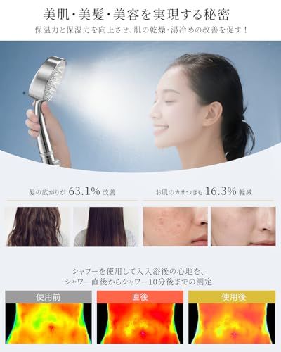 洗浄力アップ＆節水