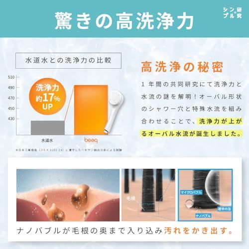 ビューク シャワー