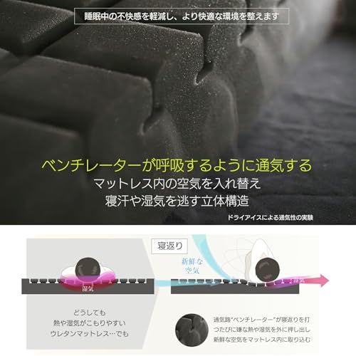  ベッドアンドマットレス マットレス 三つ折り 高反発マットレス ショートサイズ 長さ180 cm 幅60 60 SSショート メッシュ生地 グレー ウレタン 厚み10 carres 3 Dセル 折りたたみ 体圧分散 薄型 敷き布団 プ 8641 b 993 その他 キッチン 食器