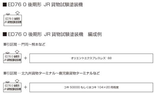  カトー KATO Nゲージ ED 76 0 後期形 JR貨物試験塗装機 鉄道模型 電気機関車 3013 5 彡 b 0180 f 08 その他 キッチン 食器