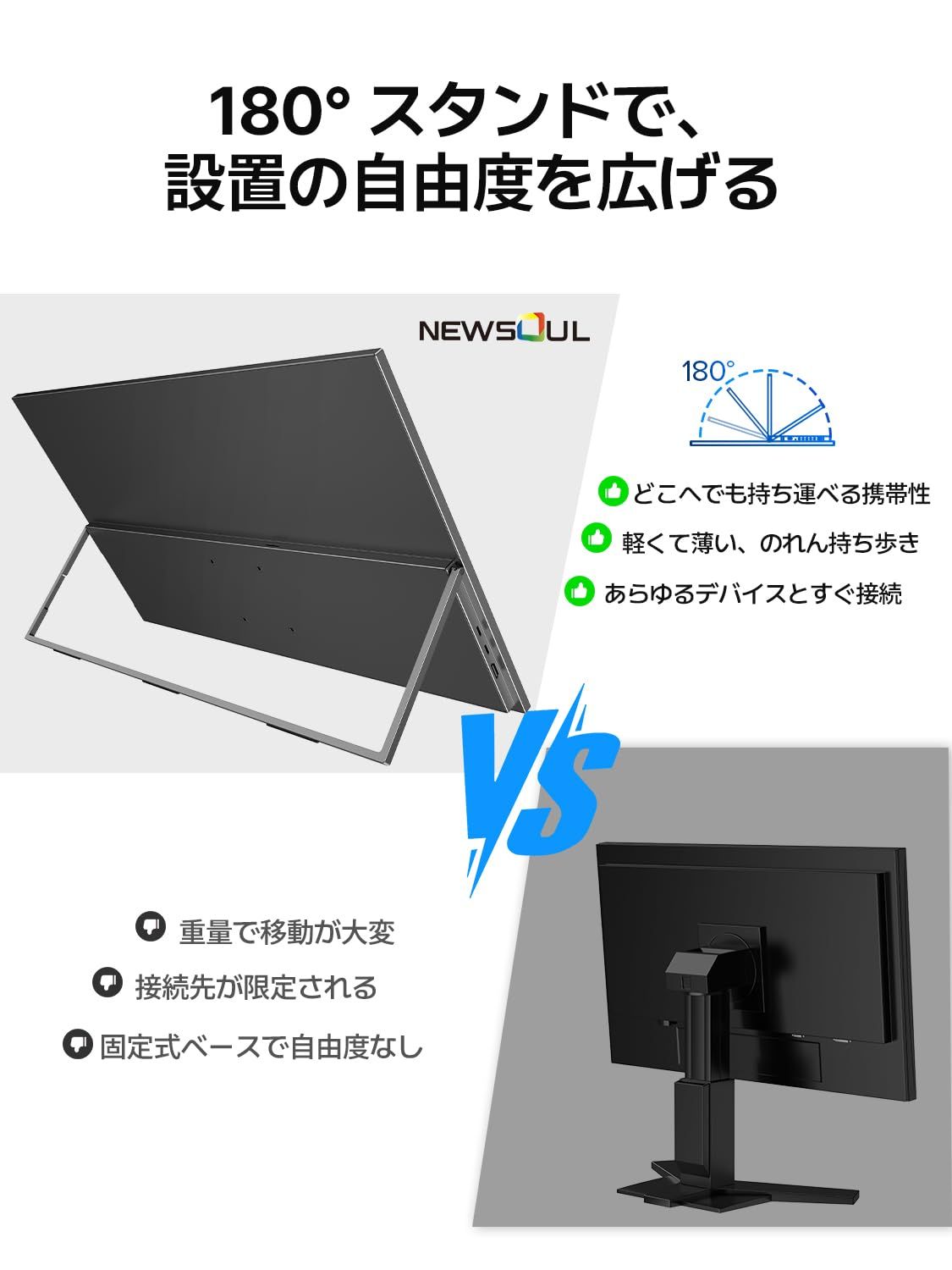 新品 23.8インチ QLED モバイルモニター Newsoul モバイルディスプレイ