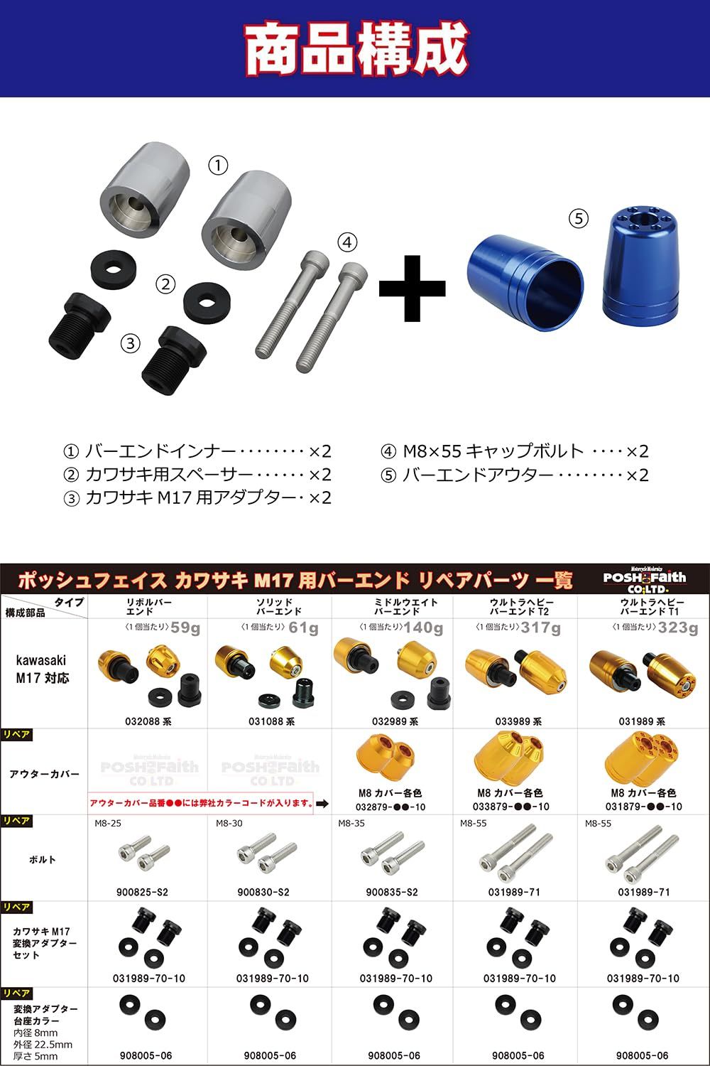 新品 ポッシュフェイス(POSH FAITH) バイク用品 ハンドルバーエンド