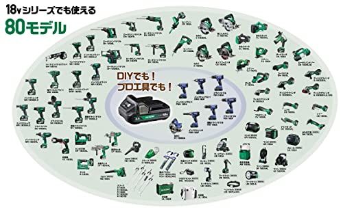  迅速に発送 HiKOKI ハイコーキ 14 4 V コードレス インパクトドライバ 2 0 Ah 蓄電池 充電器 ケース付 FWH DF BG ブルー 19 da 3 d 5 f その他 キッチン 食器