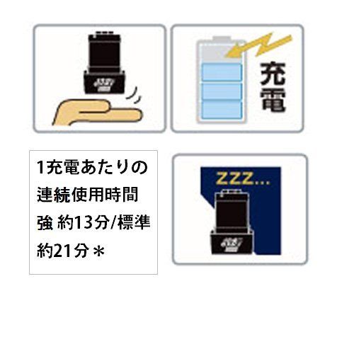 コードレス掃除機