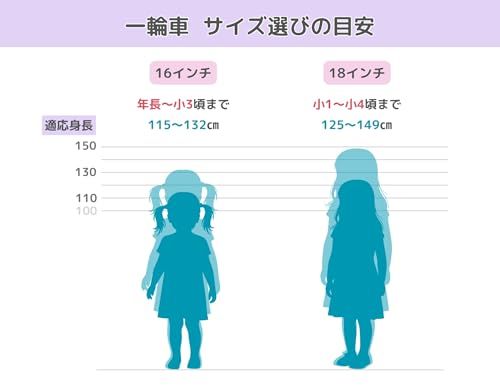 迅速に発送 トップ Top 一輪車 子供 小学生 18インチ ラベンダー パープル スタンド付き 入園 入学 ギフト プレゼント 9 b 80 e 194