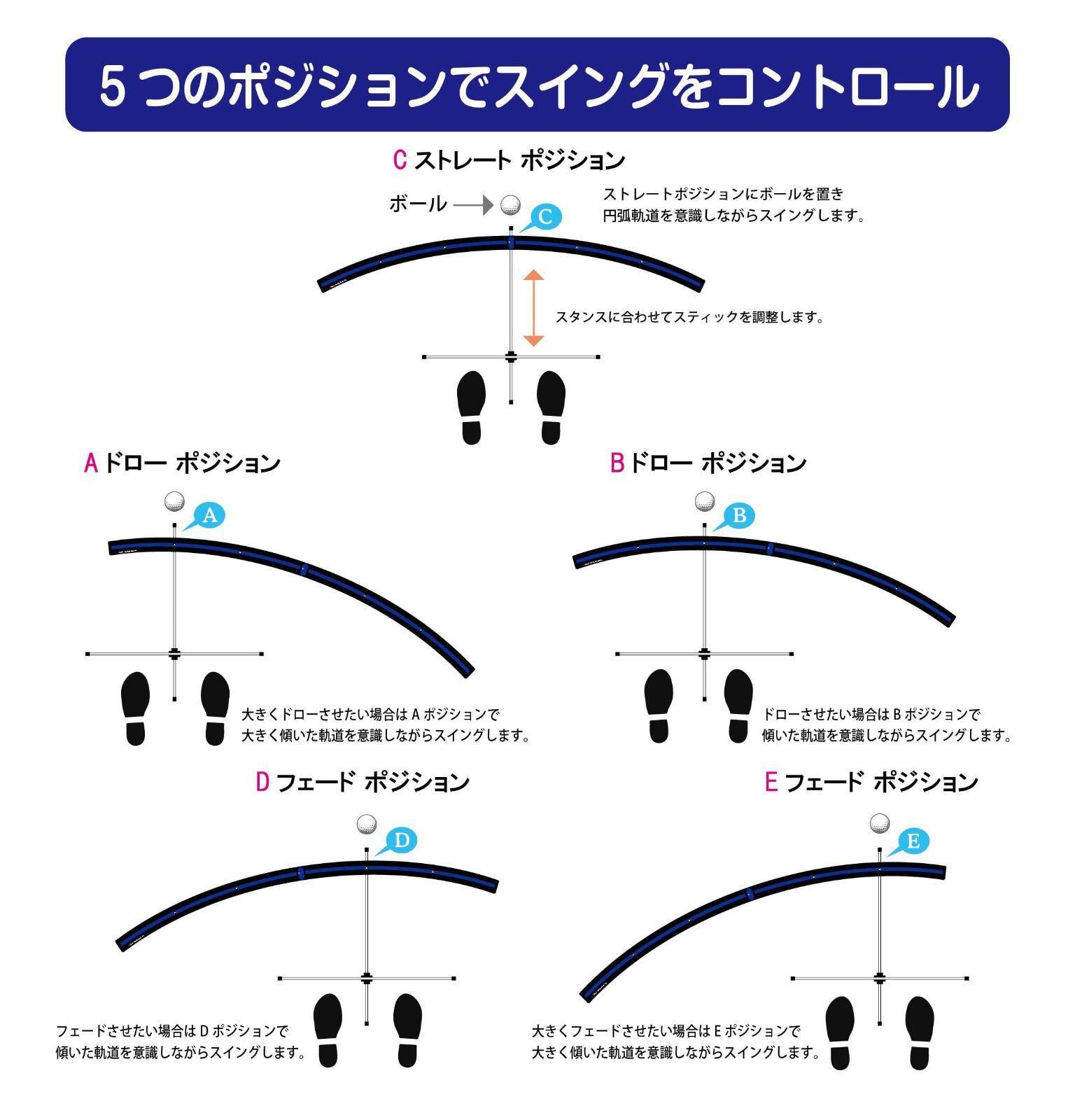  Swing Blade Pro N Glow ゴルフ スイング練習機 スイングブレードプロ その他 文房具 事務用品