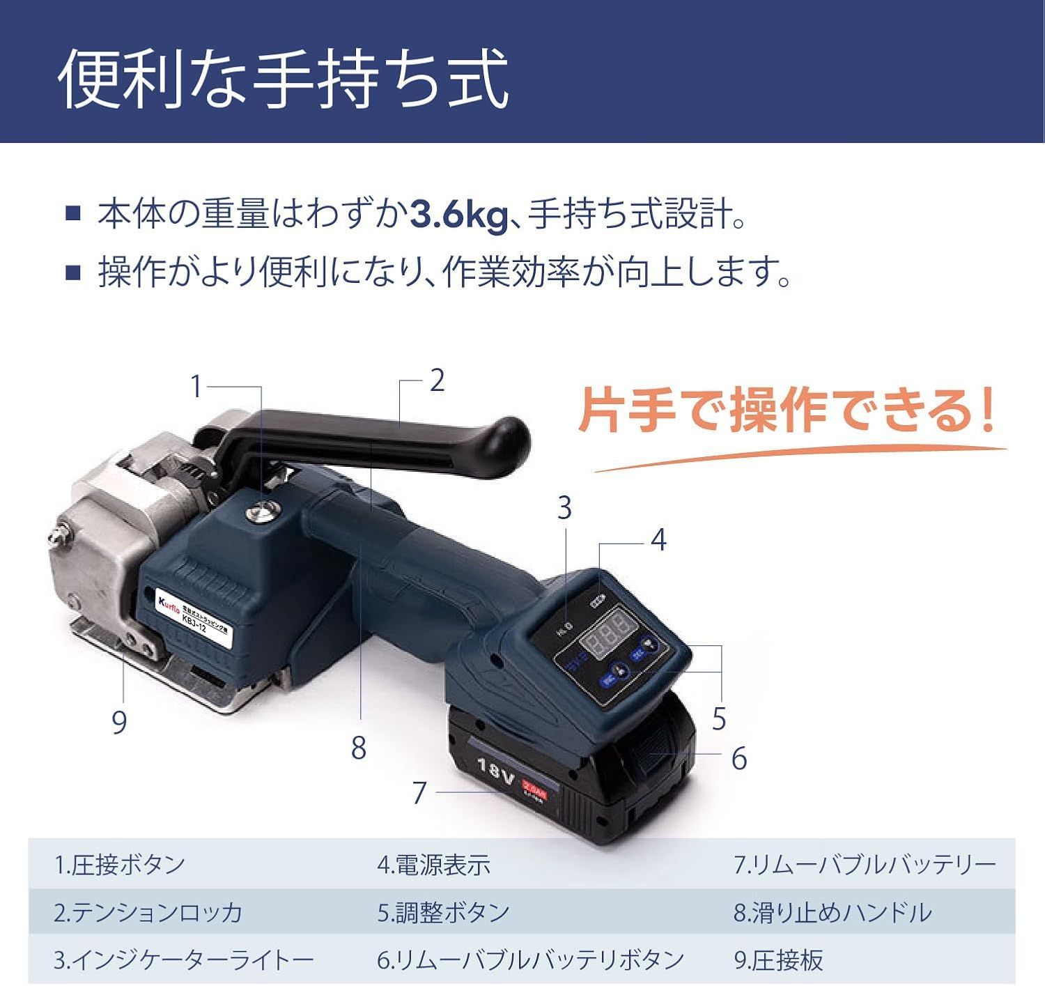 手持ち式半自動梱包機 業務用 電動式ストラッピング機 PPバンド PET 