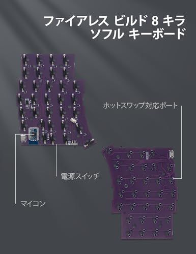 ホットスワップ