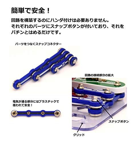 実験 日本語学習ガイド付き