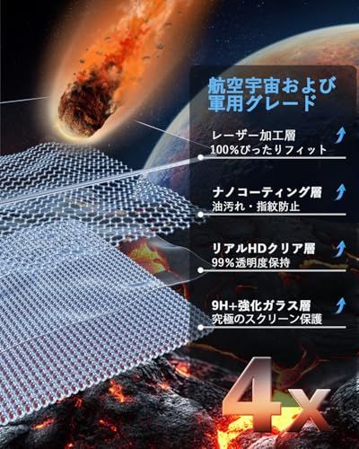 トヨタ ランクル300