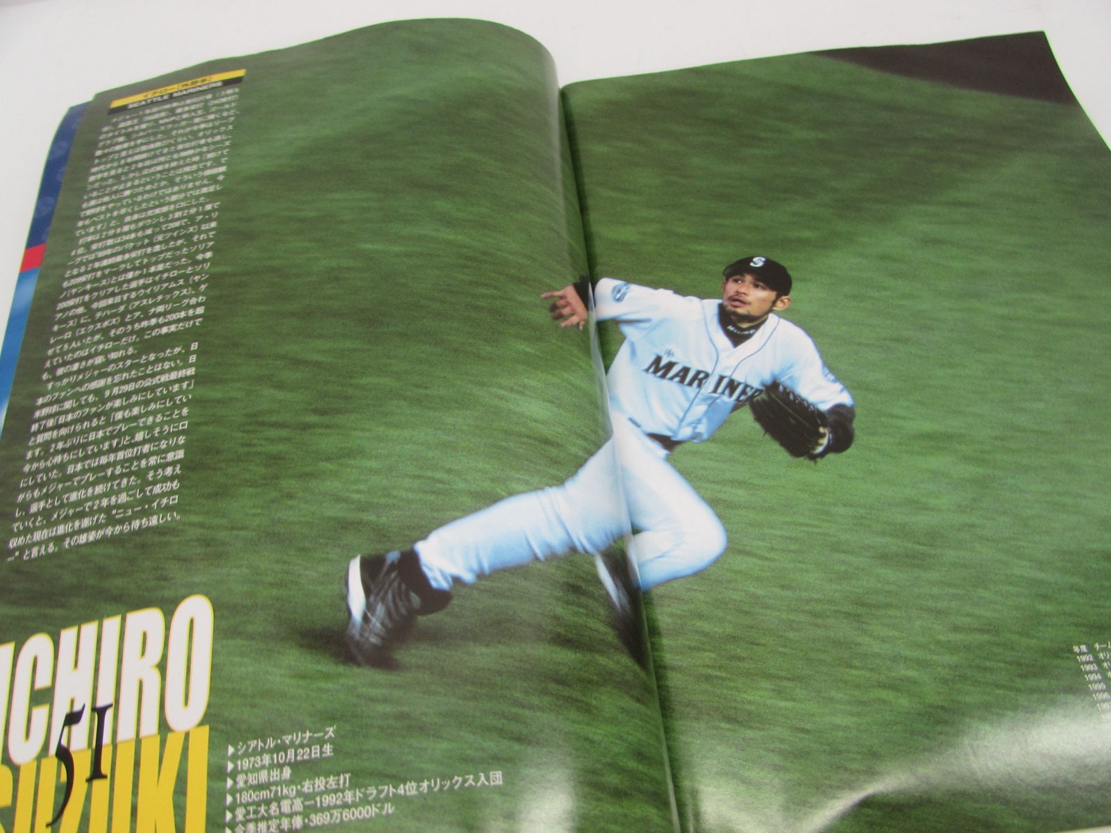 ベースボール・マガジン社 DREAM GAME 2002 大リーグ・オールスター 来