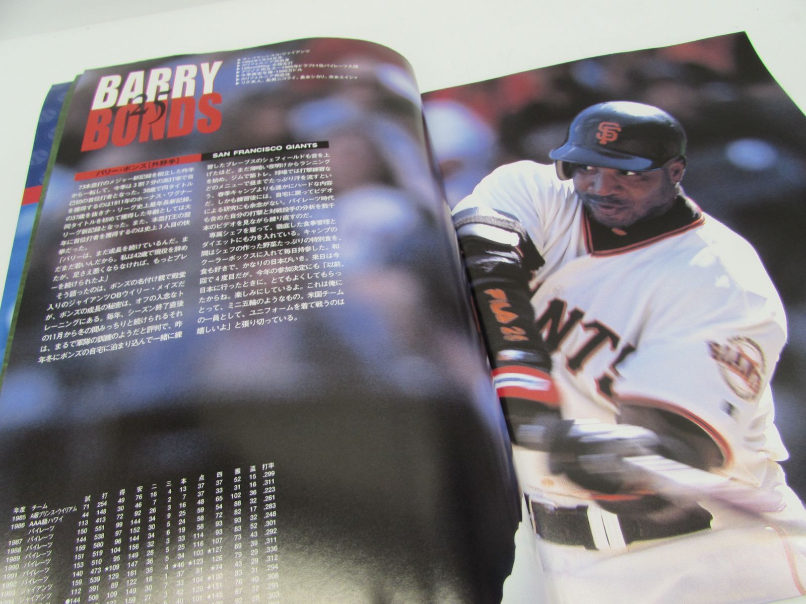 ベースボール・マガジン社 DREAM GAME 2002 大リーグ・オールスター 来