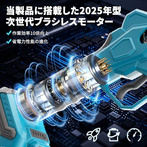 ブラシレスモーター搭載