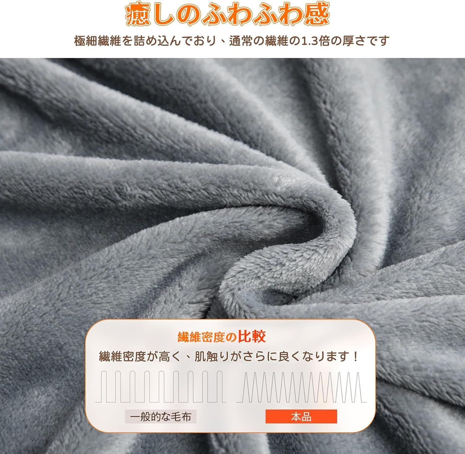 電気毛布 USB電気ブランケット 160×80cm 3段階温度調節 フランネル