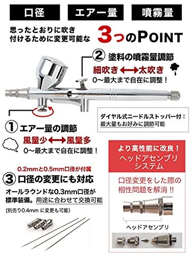 5口径対応 フラッグシップモデル