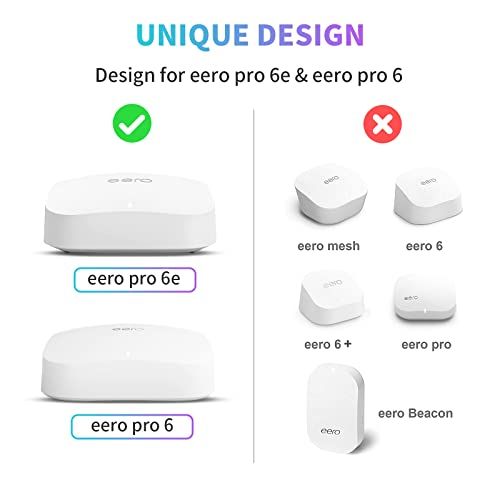 迅速に発送 ウォールマウントホルダー パック eero Pro 6 e メッシュWi Fiシステム用 トライバンドメッシュ ワイヤーオーガナイザー c 8 181 a 9