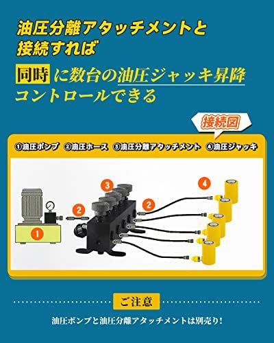  迅速に発送 油圧ジャッキ 揚力20トン ボトルジャッキ 小型 コンパクト 持ち上げる高さ50 mm 持ち運び簡単 狭いスペースに最適 ポンプ 日本語取扱説明書あり 20トンジャッキのみ 009 ddce 3 その他 キッチン 食器