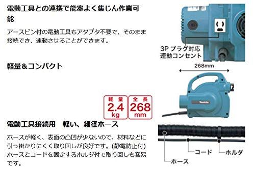 迅速に発送 マキタ Makita 小型集じん機 450 P 3926586 b