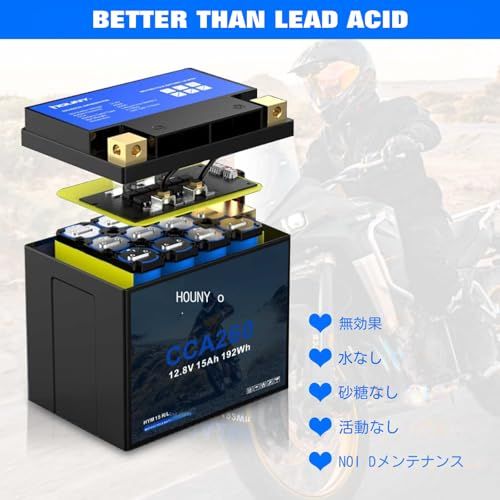 260ミリアンペア時 ATV