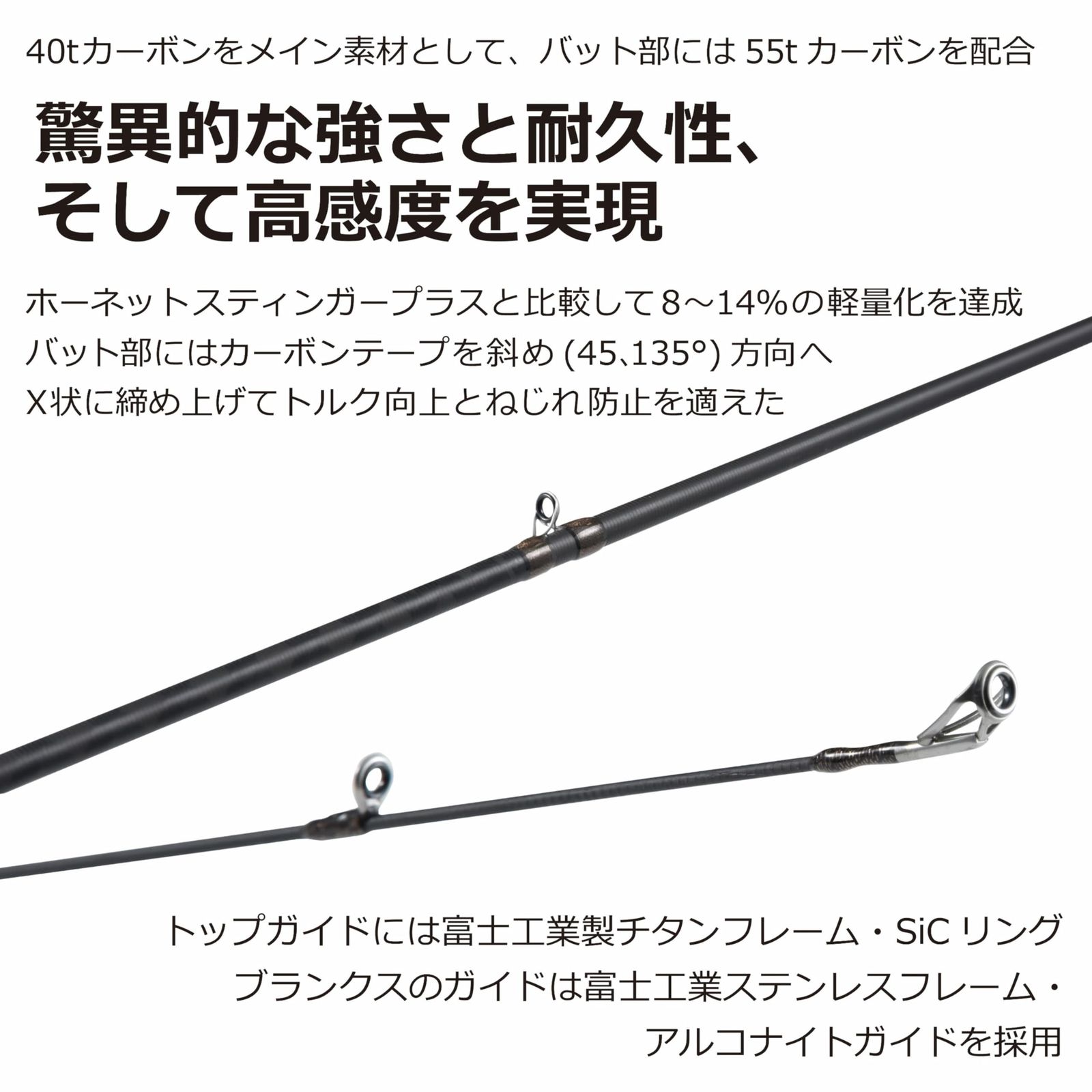 新品 AbuGarcia(アブガルシア) ホーネットスピアーズ Hornet Spears
